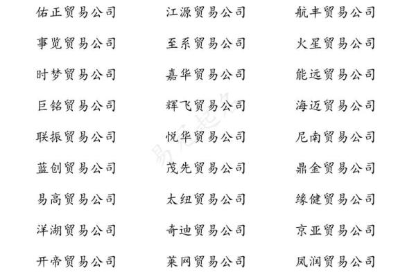 咨询公司名称免费取名字 咨询公司名称免费取名字怎么取