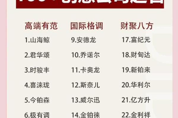 最霸气的投资公司起名 投资公司起名字大全集