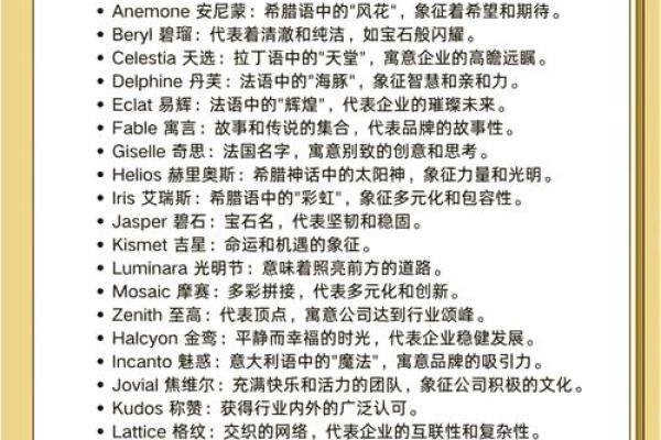 公司起名城字开头城字取公司名