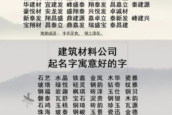 公司起名城字开头城字取公司名