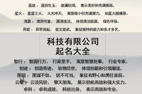 科技公司取名 动物类 科技的公司名