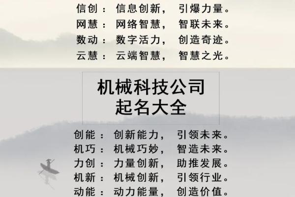 科技公司取名 动物类 科技的公司名