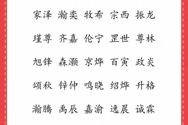 适合公司取名的字或者词 适合公司取名的字有哪些