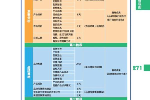 营销咨询策划公司取名营销咨询策划公司取名怎么取