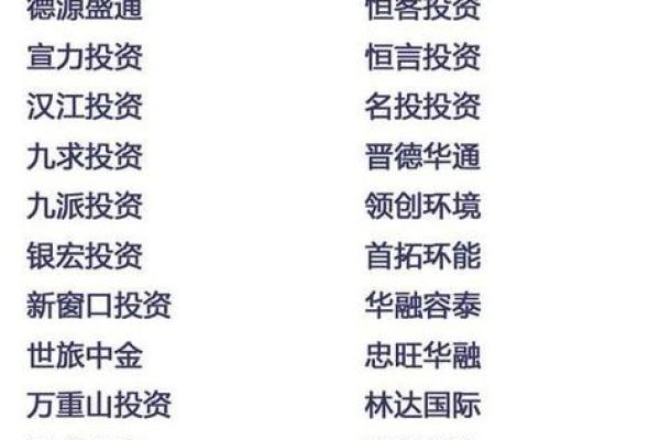 投资类公司起名大全,投资公司起名字大全集