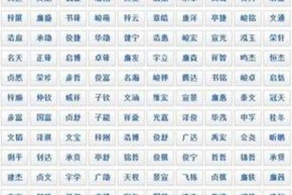 公司姓起名字怎么起的好,姓氏取公司名称怎么组合