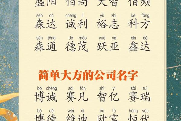 公司姓起名字怎么起的好,姓氏取公司名称怎么组合