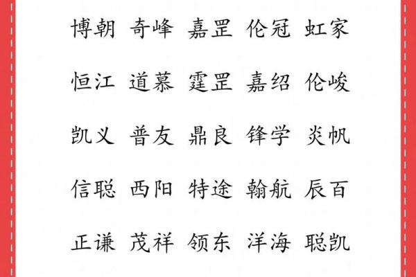 给不锈钢公司起名字招财不锈钢金属制品公司取名