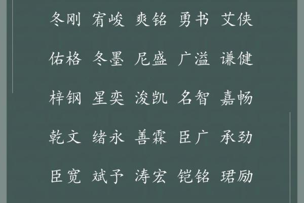 公司起名盛霖的名字好不好公司起名盛霖的名字好不好呢