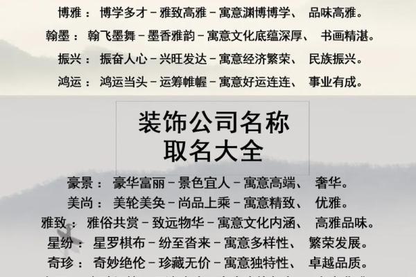 领的公司名字怎么取名 取公司名字怎么取