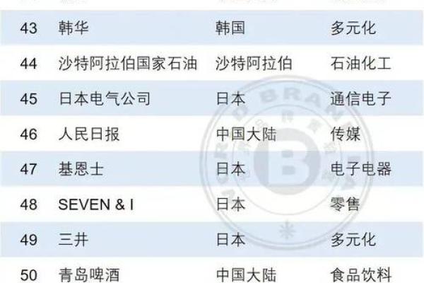 给农机公司起名字农机公司名称大全