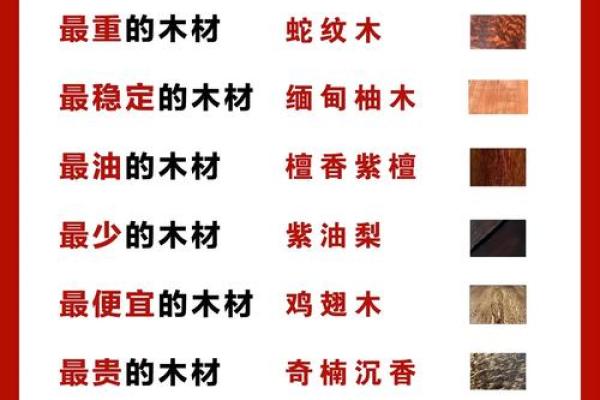 木制公司名字怎么取名的 做木材的公司名字