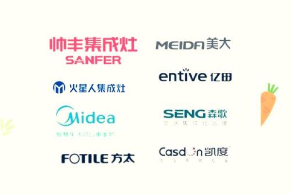 宾馆灶具批发公司起名 酒店用天然气灶具批发