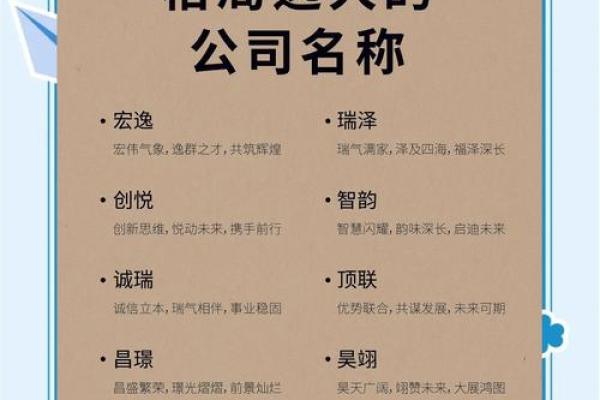 小众广告公司起名字,创意广告公司名