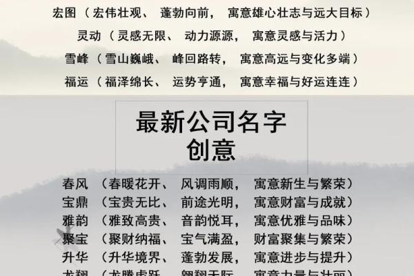 四字环保公司取名字大全集大气响亮的环保公司名字
