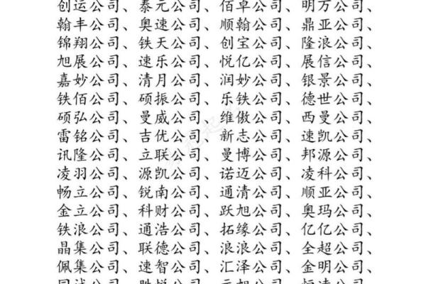 研发公司取名字大全 研发公司取名字大全最新