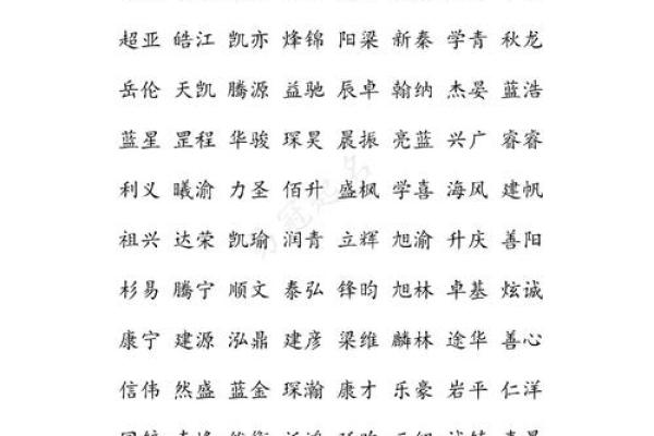 公司起名地区在后面的 公司名称地域在后面