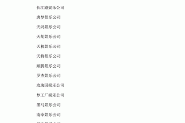 公司取名带有三字的名称,2020公司三字名称大全