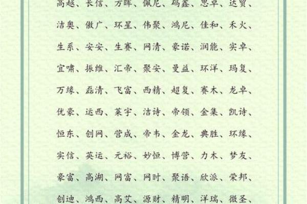 公司名有字母怎么取名好,公司取名可以用字母吗