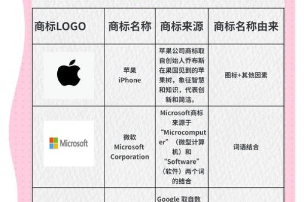 公司名有字母怎么取名好,公司取名可以用字母吗