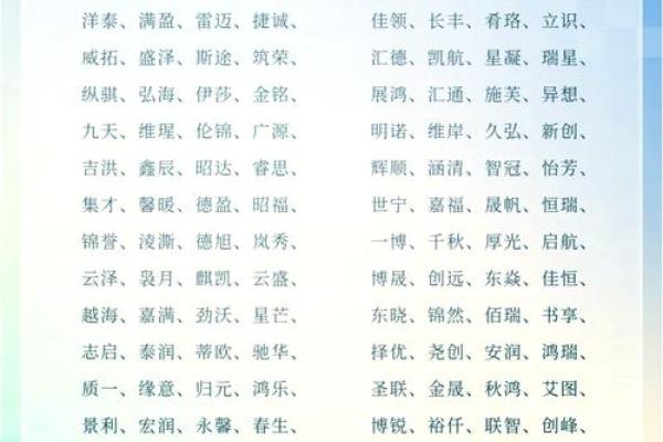 物业公司起名4字名大全物业公司起名四个字