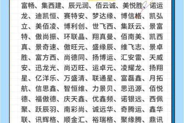 家电三字公司起名怎么起 家电公司起名用字大全