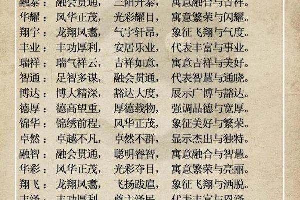 我国公司起名有多难 公司起名吧百度