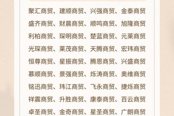 商贸公司起名媛好听吗寓意好的商贸公司名字推荐