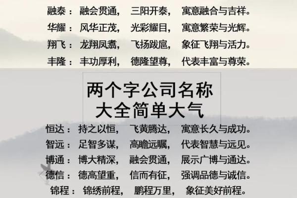 土建公司起名字大全免费,土建公司是做什么的