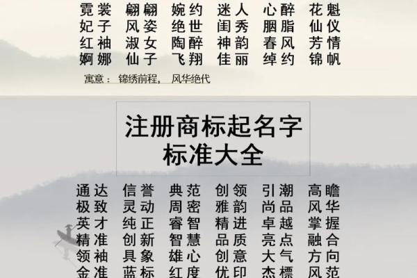 公司起名大全商贸公司名字商贸