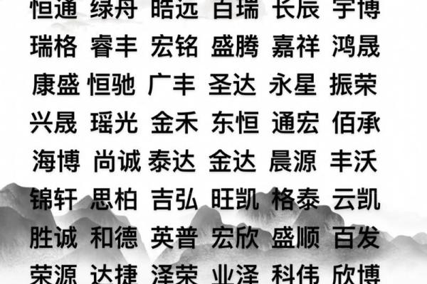 名字昵称公司怎么取名好,用名字起公司名称