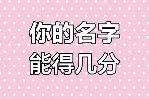 公司名称测试起名打分,公司名称免费打分测试
