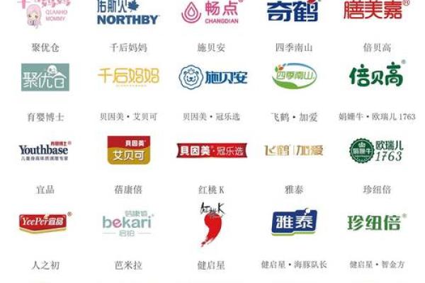 母婴保健公司起名大全,母婴服务公司起名