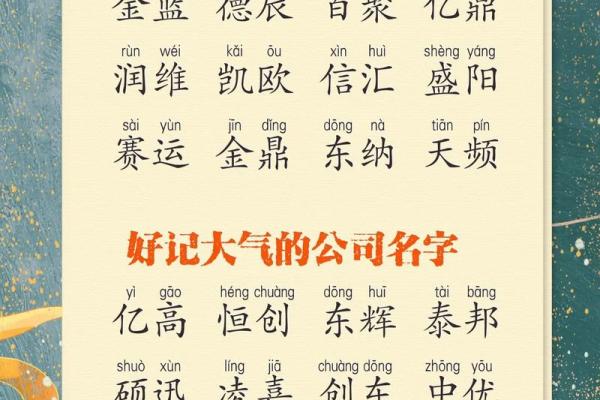 企业经营公司取名 企业取名宝典