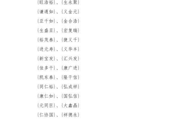 属猪公司取名大全三字 属猪起公司名字适合用的字