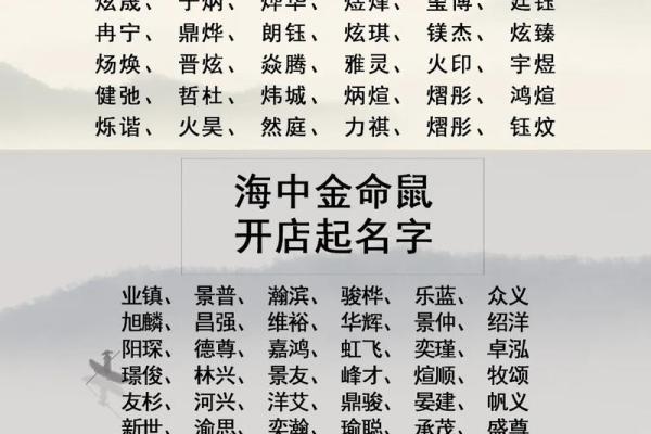 五行公司起名测试公司测名 五行