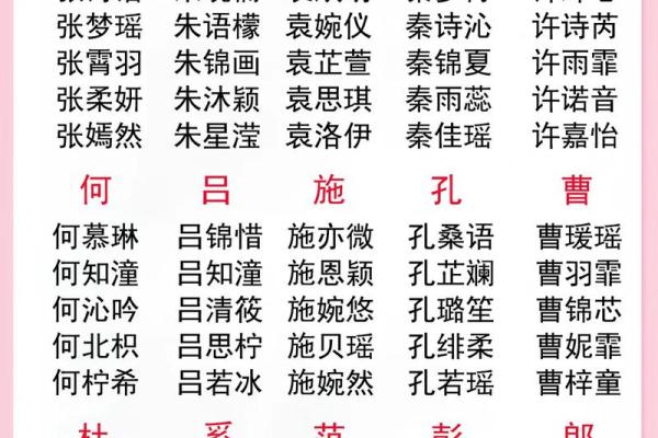 段姓公司起名大全,段姓名字独一无二