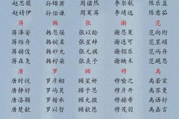 段姓公司起名大全,段姓名字独一无二