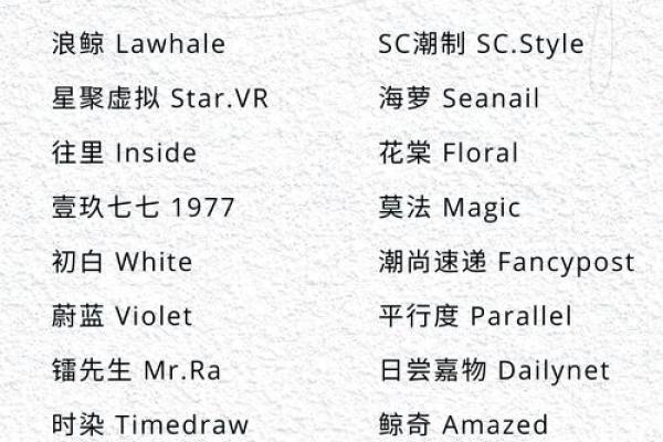 市场推广的公司取名,市场推广的公司取名怎么取