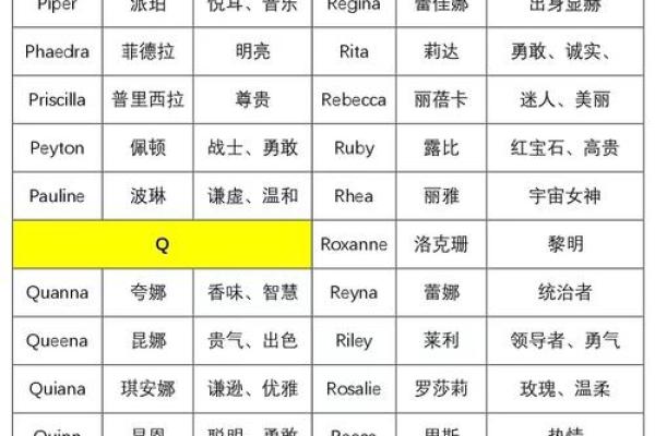 给娱乐公司取名英文名 好听的娱乐公司名字英语