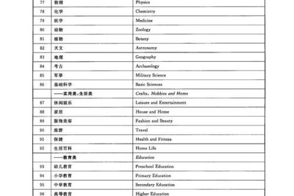 给娱乐公司取名英文名 好听的娱乐公司名字英语