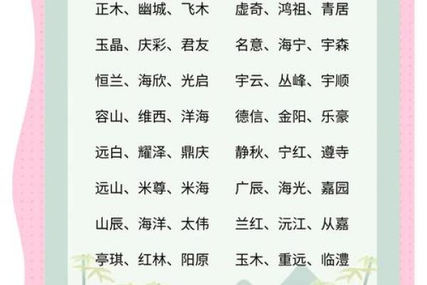 公司起名那些事怎么写啊,公司起名有什么规则