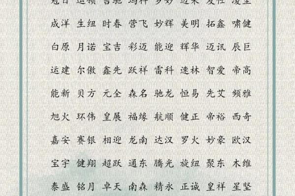 给子公司起名怎么起子公司取名有何要求