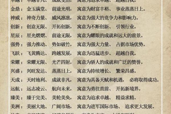 取名租赁设备公司,适合设备租赁公司的名字