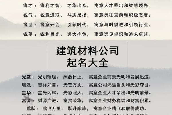 房产公司起名大全简单,房产公司名称大全集最新
