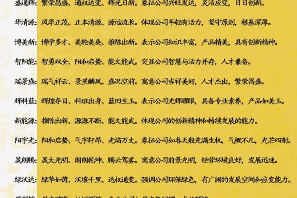 电力公司取名3个字电力公司起名字