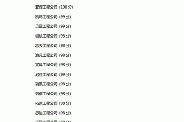 电力公司取名3个字电力公司起名字