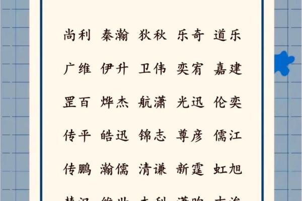 防护公司品牌起名怎么起,防护公司品牌起名怎么起好听