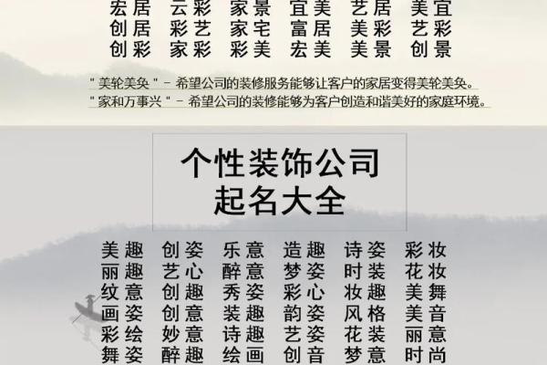 商务风格装饰公司起名字装修公司商务是干什么