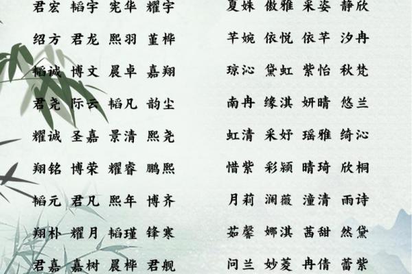 鸣字起名怎么样公司取名,鸣字起名字好吗